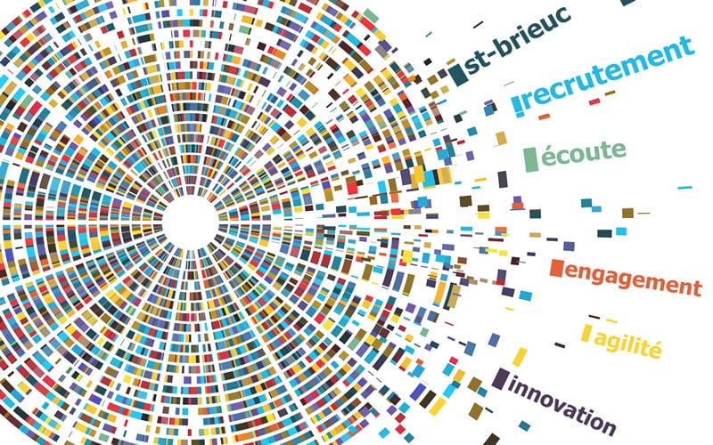 Cabinet de recrutement sur Saint-Brieuc (22) et les Côtes-d'Armor.